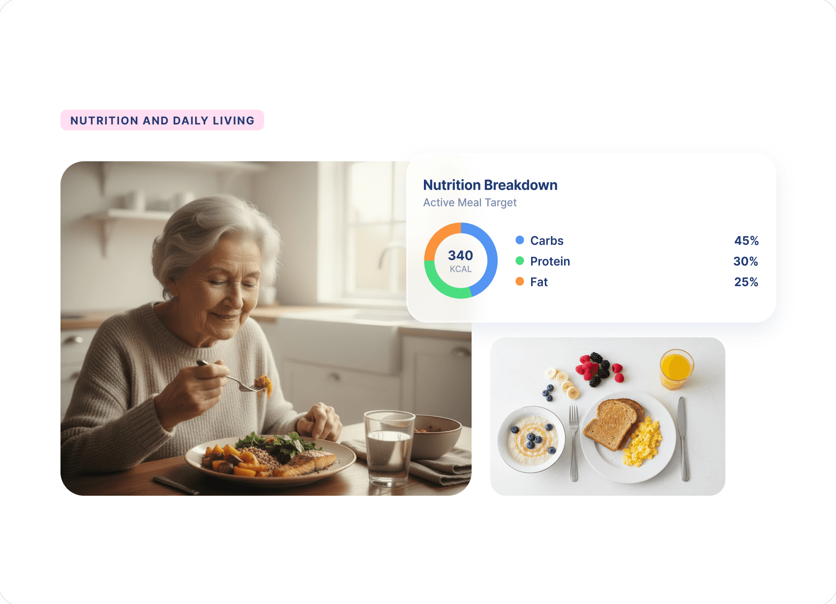 Nutrition and daily living: a client eating a meal planned from her dietary assessment, with the nutrition breakdown and a breakfast from the meal plan