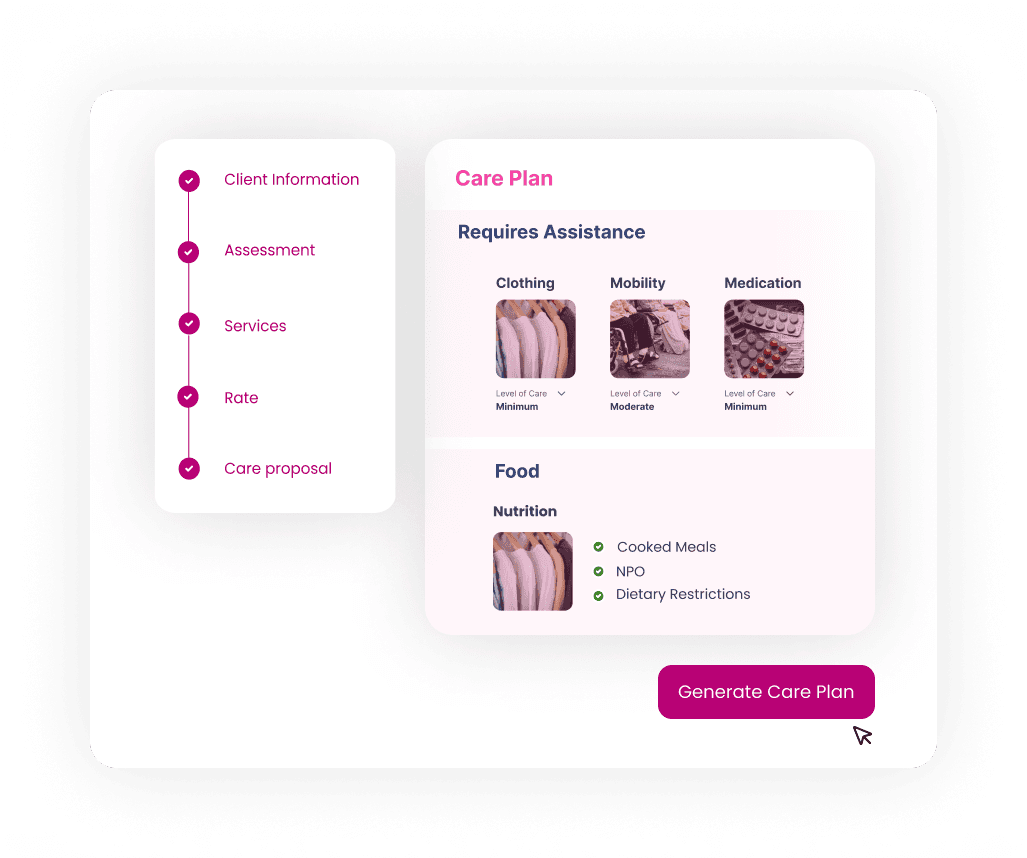 Care Plan